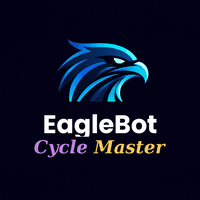 EagleBot Cycle Master Adaptive Multi Asset Trader Conservative Strategy Tester result, 11.94% simulated ROI