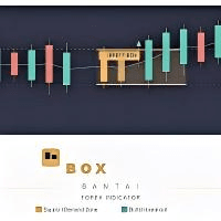 Perfect Box Santai