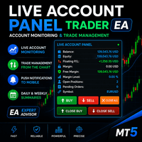Trade Manager Account Panel EA MT5 Conservative Strategy Tester result, 11.94% simulated ROI