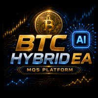 BTC Hybrid EA Aggressive Strategy Tester result, -26.94% simulated ROI