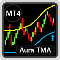 META4 AlamTMA trading robot logo