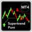 MT4 Supertrend Pure trading robot logo