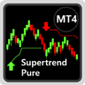 MT4 Supertrend Pure