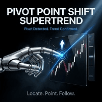 Pivot Point Shift Supertrend MT4 trading robot logo