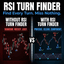 RSI Turn Finder MT4 trading robot logo