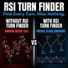 RSI Turn Finder MT5