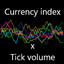 Tick volume weighted currency trading robot logo