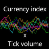 Tick volume weighted currency