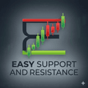 Easy Support and Resistance trading robot logo