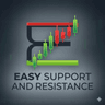 Easy Support and Resistance