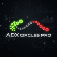 ADX Circles Pro trading robot logo