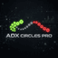 ADX Circles Pro trading robot logo