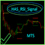 Has rsi signal trading robot logo