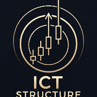 ICT Structure Mapping Aggressive Strategy Tester result, -26.88% simulated ROI