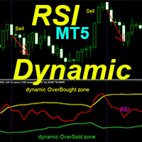 RSI with Dynamic OSB zones MT5 rq trading robot logo