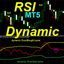 RSI with Dynamic OSB zones MT5 rq trading robot logo