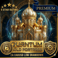 Quantum Gold Fortress EA xauusd Low Drawdown
