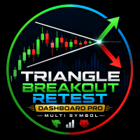 Triangle Breakout Retest Dashboard Pro trading robot logo
