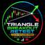 Triangle Breakout Retest Dashboard Pro trading robot logo