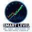 Smart Level EAQL trading robot logo