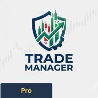 Trade Manager Pro Institutional Terminal Conservative Strategy Tester result, 11.99% simulated ROI