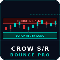 Crow s r v1