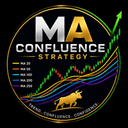 MA Confluence Strategy trading robot logo