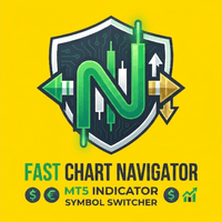 Fast Chart Navigator Conservative Strategy Tester result, 12.02% simulated ROI