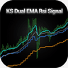 KS Dual EMA Rsi Signal