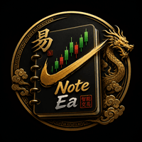 Note EA Conservative Strategy Tester result, 12.01% simulated ROI