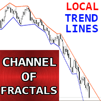 Channel of Fractals mc trading robot logo