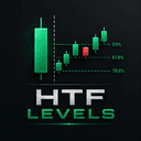 HTF Levels trading robot logo