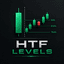 HTF Levels trading robot logo