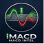 MACD intel trading robot logo
