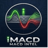 MACD intel