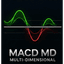 MACD intel MTF trading robot logo