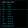 Multi Timeframe Timer Indicator