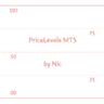 PriceLevels MT5 by Nic