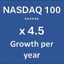 Nasdaq 100 Hyperborea trading robot logo