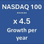 Nasdaq 100 Hyperborea trading robot logo