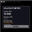 Volatility Meter all time trading robot logo