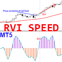 Relative Vigor Index Speed MT5 rq trading robot logo