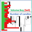 Thrust Map Real Time mt5 trading robot logo