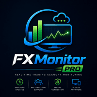 FXMonitor Pro