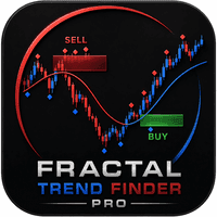 Trend Finder Fractal PRO trading robot logo