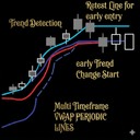 VWAP Periodic Close trading robot logo