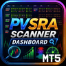 Abiroid PVSRA Scanner MT5