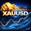 Gold SuperTrend ATR Strategy Mt4 trading robot logo