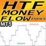 MFI Higher Time Frame MT5 rq