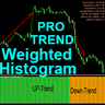 Pro Weighted Trend Histogram m